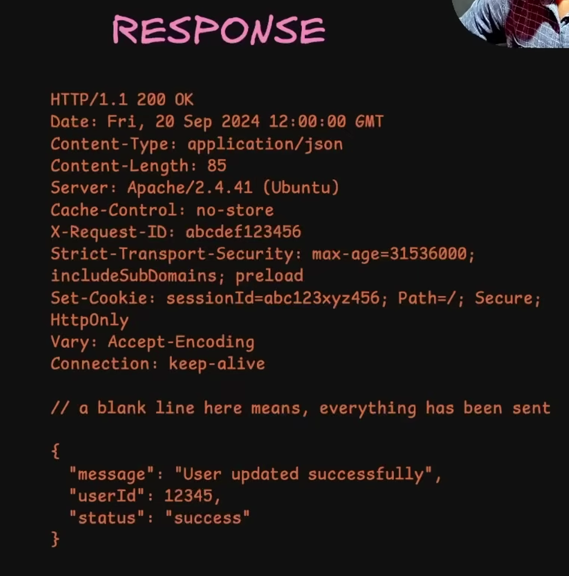 HTTP Response Example